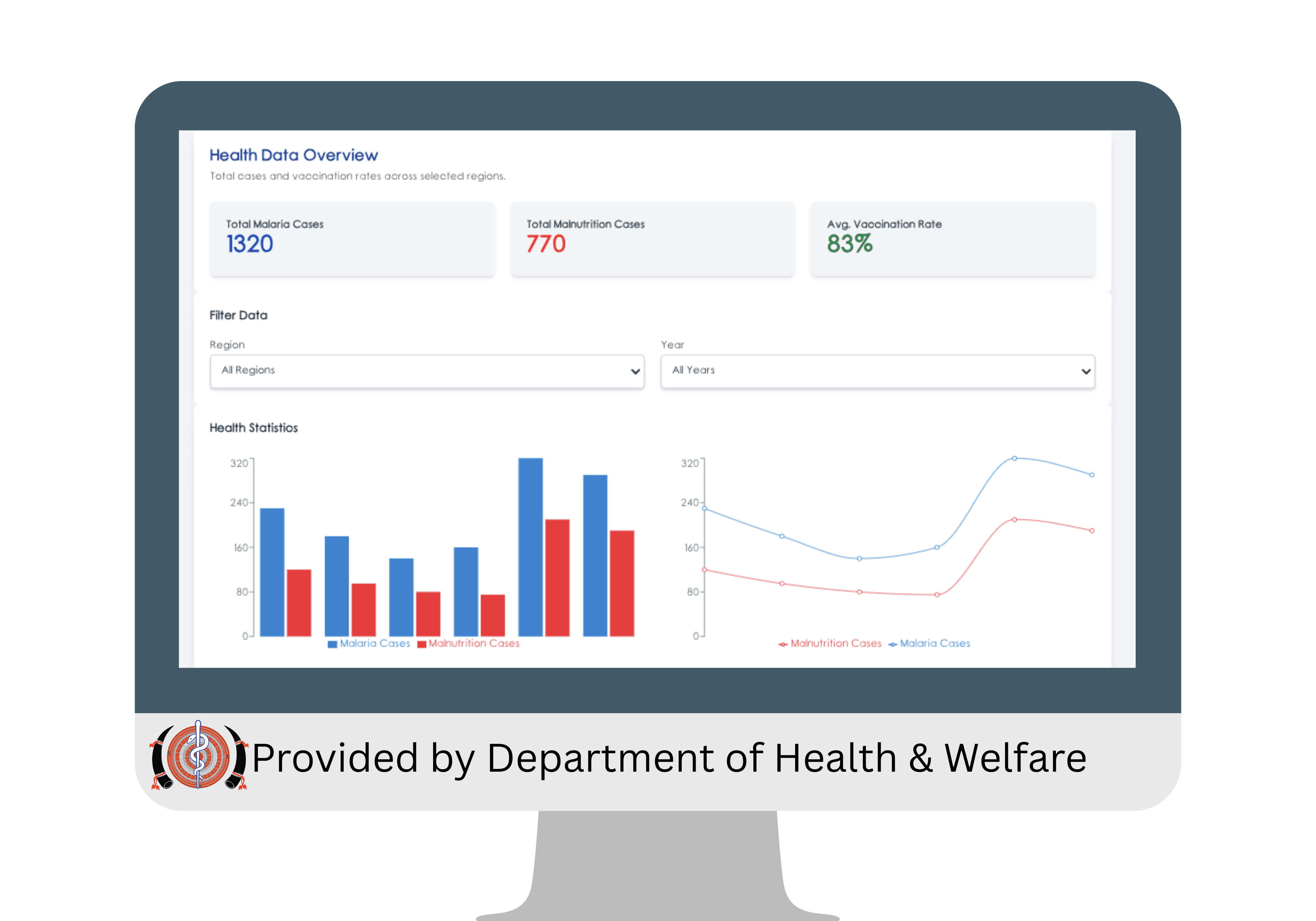 Health Statistics