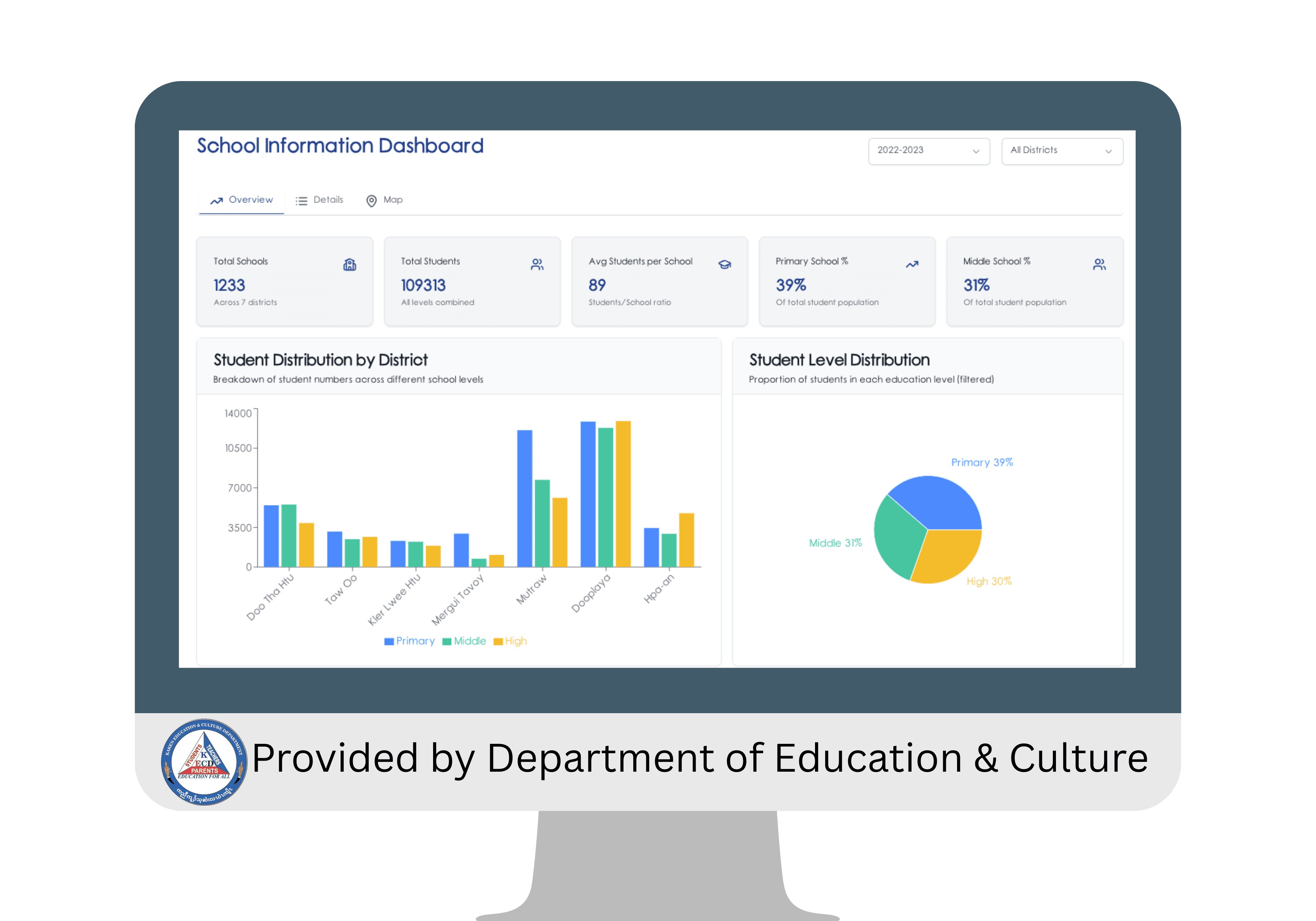 School Information